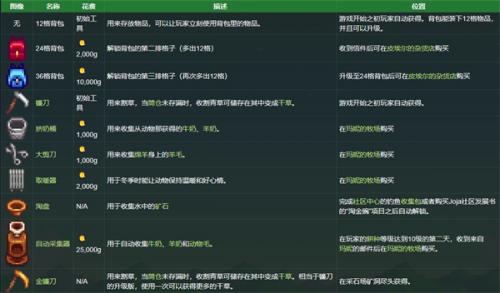 星露谷物语美化版