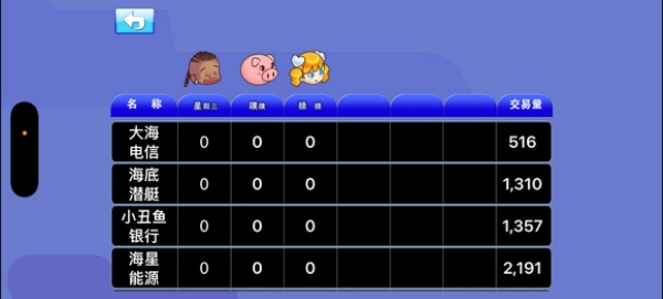 大富翁4fun安卓版