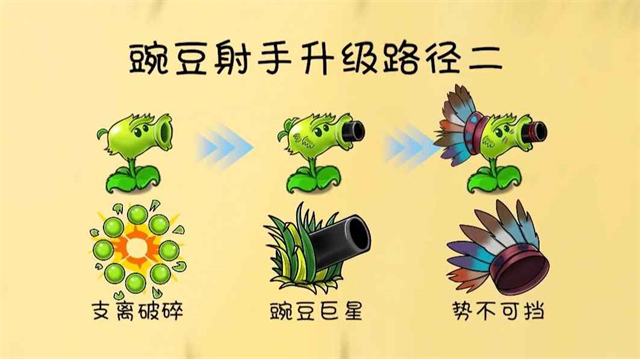 植物大战僵尸共生版截图0