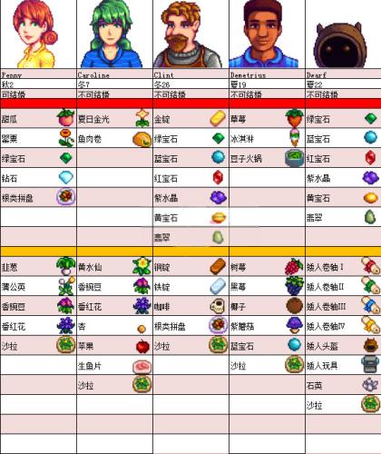 星露谷物语1.6汉化版