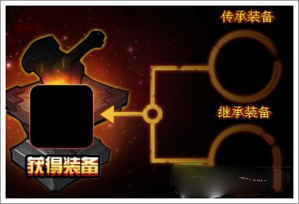 造梦西游4洪荒大劫篇