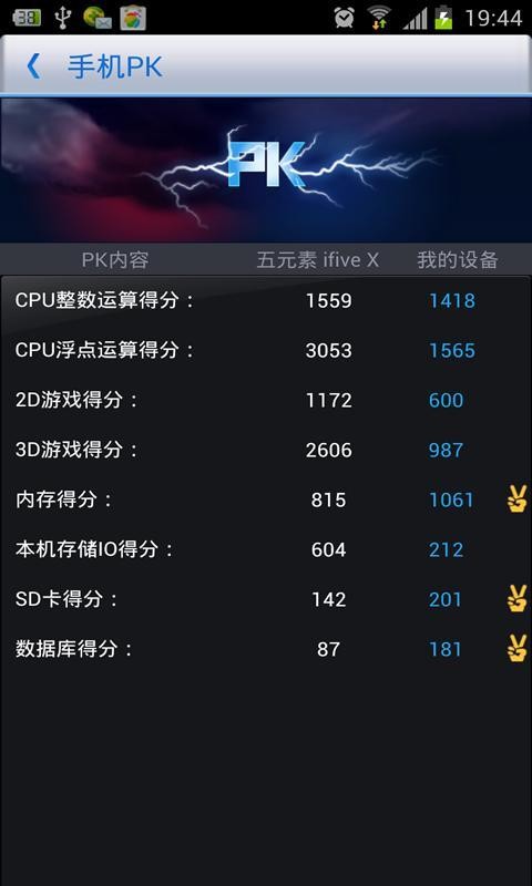 360优化大师安卓版截图0