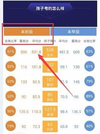 智学网成绩查询