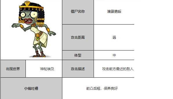 植物大战僵尸全明星最新版