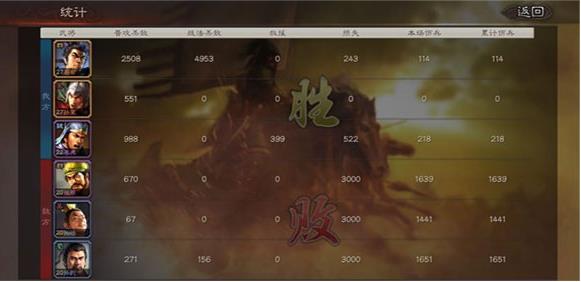 三国志战略版灵犀互娱版