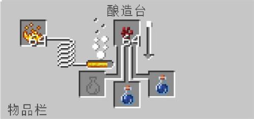 我的世界1.14基岩正式版