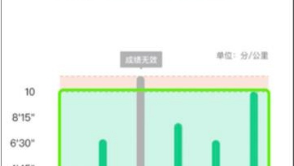 运动世界校园版