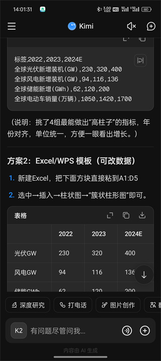 Kimi人工智能