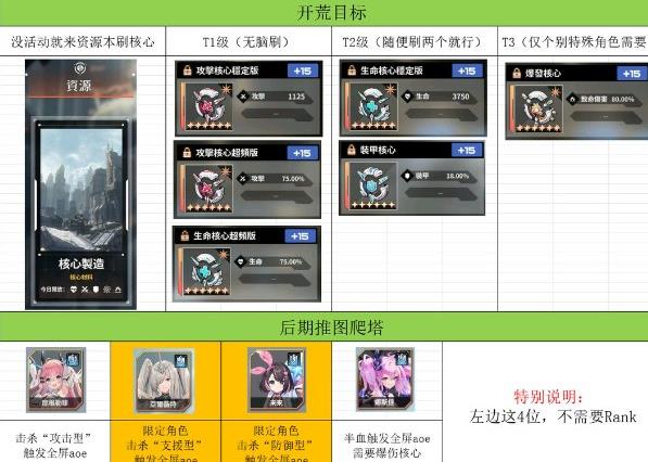 苍雾世界最新版