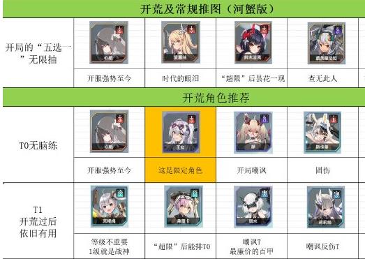 苍雾世界最新版