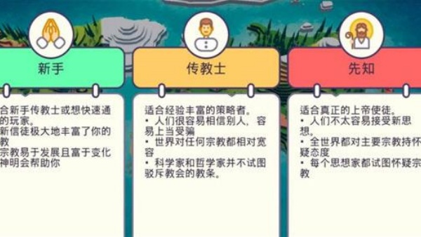 上帝模拟器全解锁版