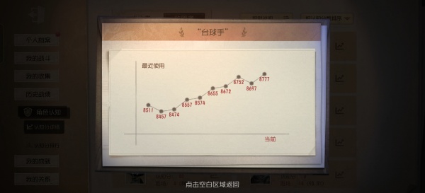 第五人格共研服