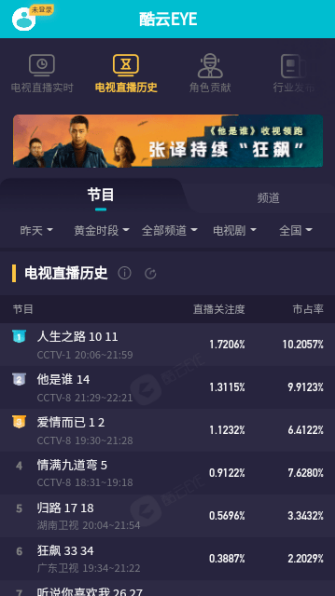 酷云eye实时收视率
