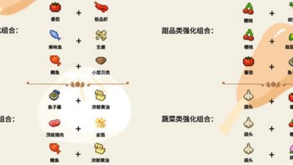 开罗美食梦物语