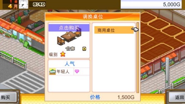 开罗美食梦物语