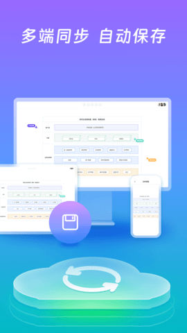 processon思维导图截图2