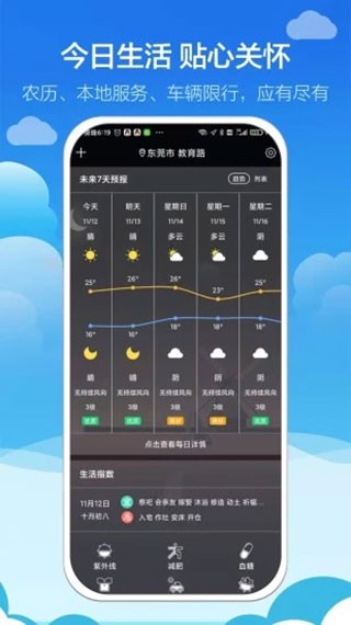 知趣天气截图2