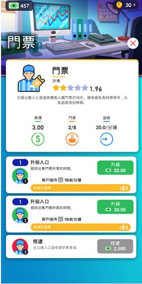 闲置主题公园大亨