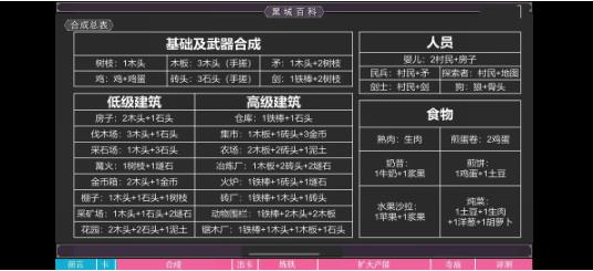 堆叠大陆无广告版