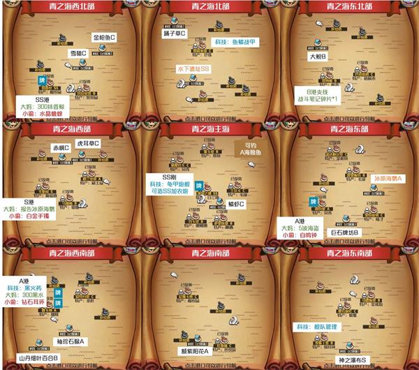 小小航海士外传