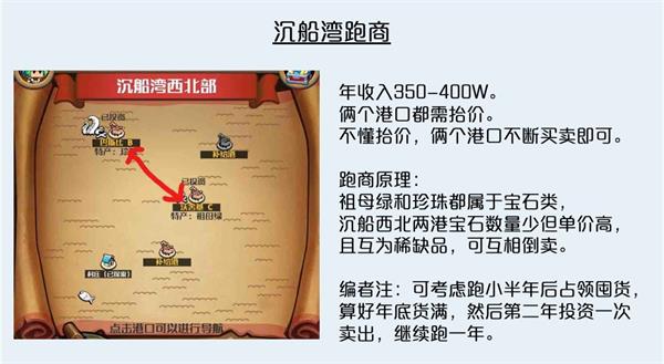 小小航海士外传