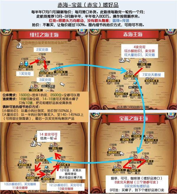 小小航海士外传