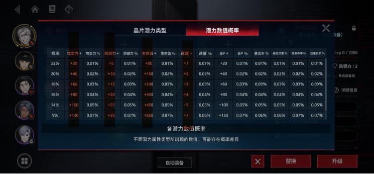 零始之门最新版