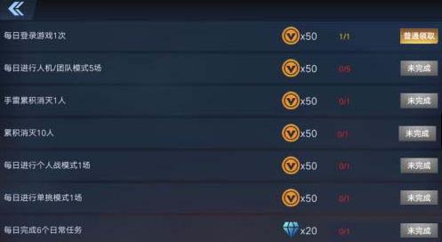 全民枪神边境王者