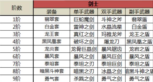 木瓜奇迹MU