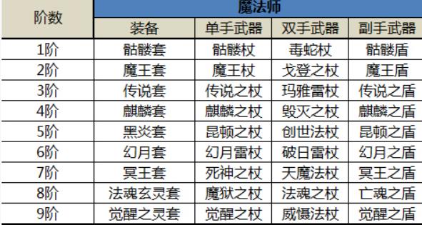 木瓜奇迹MU