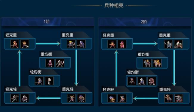 米拉奇战记单机版