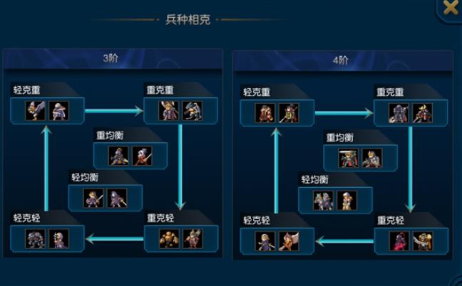 米拉奇战记单机版