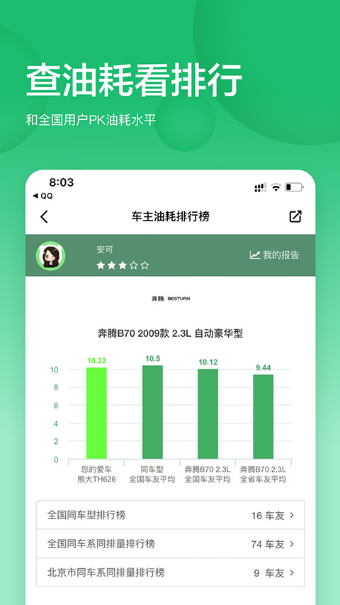 小熊油耗截图4