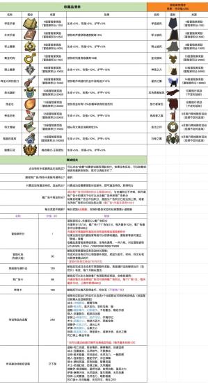 异世界勇者中文版