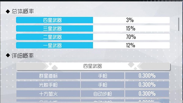 双生视界单机版