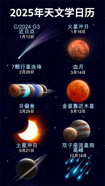 星空漫步2中文版截图2