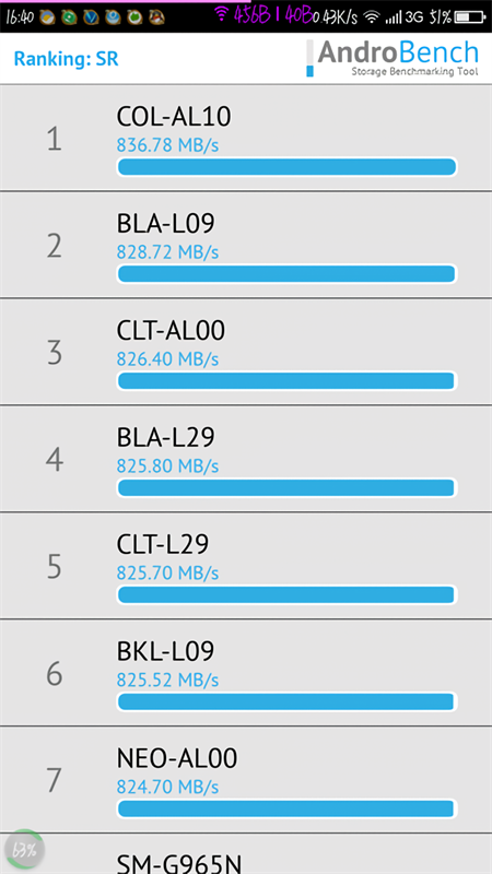AndroBench中文版截图1