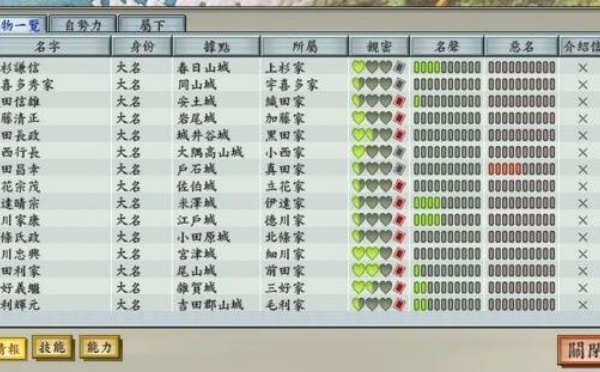 太阁立志传5汉化版