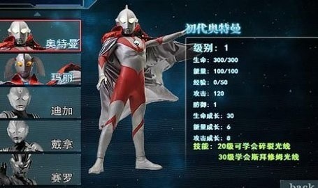 奥特曼激斗传赛罗版