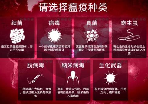 瘟疫工厂全解锁版