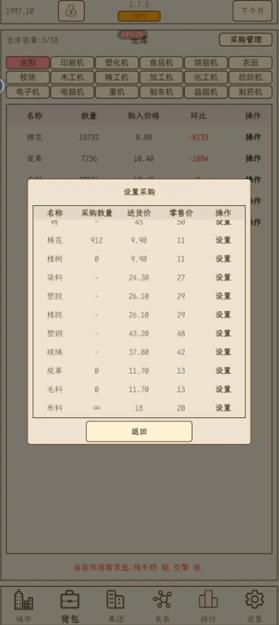 小小集团2之破产人生