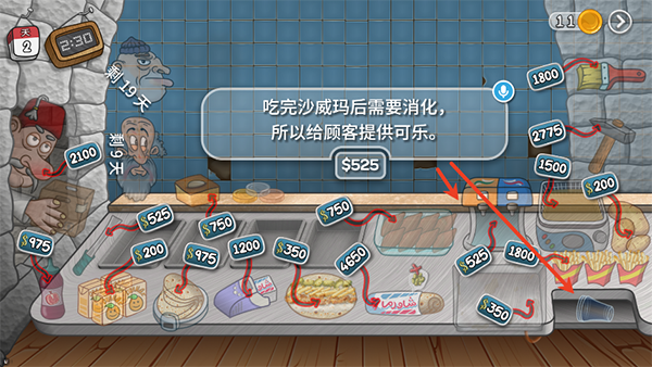 沙威玛传奇人物乱入版