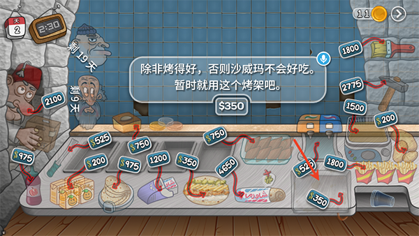 沙威玛传奇人物乱入版