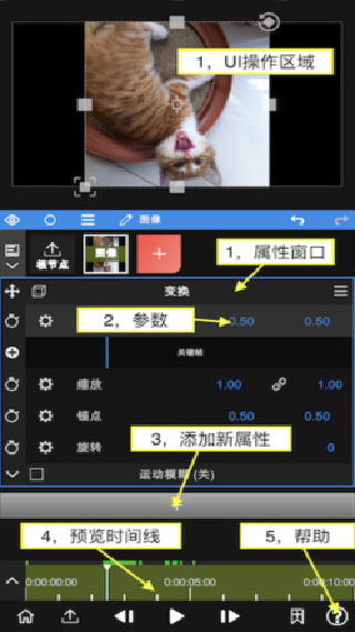 nodevideo