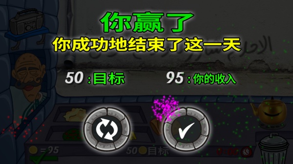 法拉费之王