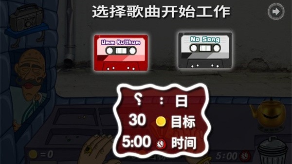 法拉费之王