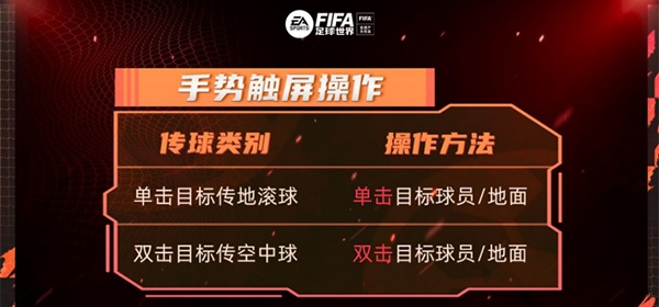 FIFA足球世界体验服