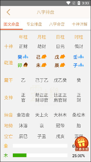 测测生辰八字