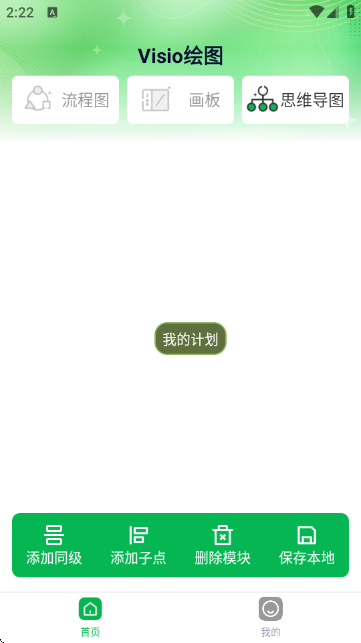 visio画图工具