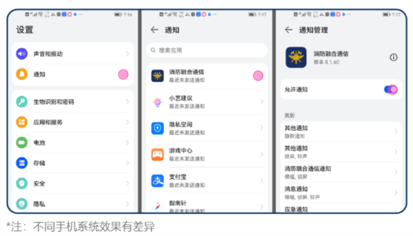 消防融合通信